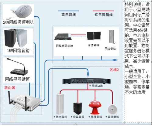 网络广播系统是什么 网络广播的作用及应用