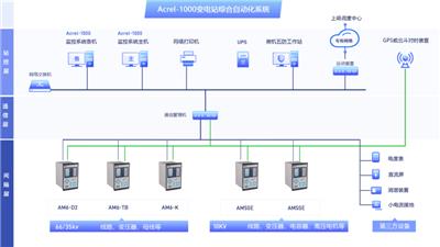 资讯 行情 动态 热点 知识 第 2 页 八方资源网