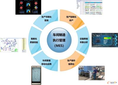 搭建数字化设计与制造平台,中信重工稳步转型